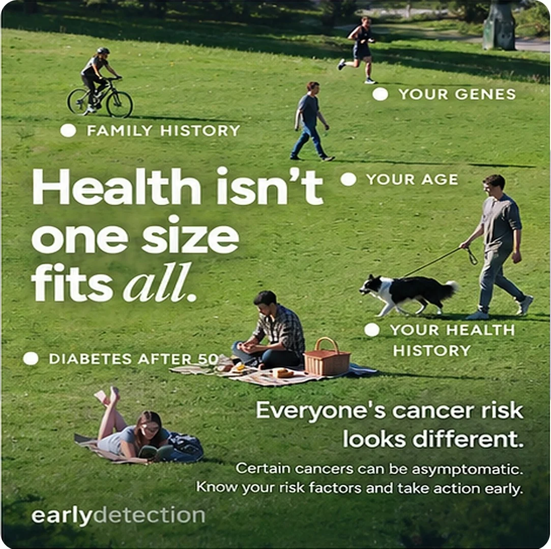 People cycling, running, walking a dog and picnicking in a park. Overlay text reads: Health isn't one size fits all. Callouts mark family history, your genes, your age, your health history and diabetes after 50. Everyone's cancer risk looks different. Certain cancers can be asymptomatic. Know your risk factors and take action early.